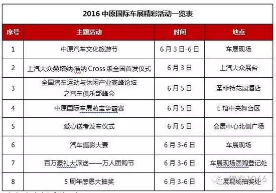 2016中原國際車展精彩活動一覽表 2016中原國際車展精彩活動一覽表