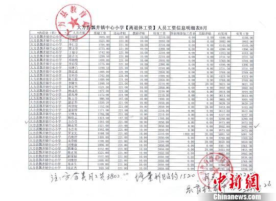 老人送孩子上學(xué)缺錢買票徒步回家 官方稱不實(shí) 老人送孩子上學(xué)缺錢買票徒步回家 官方稱不實(shí)