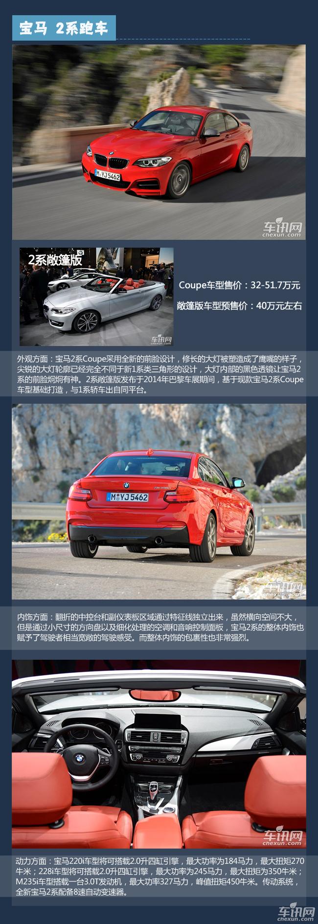 情人節(jié)單身男必備新車盤點(diǎn) 女神也無(wú)法拒絕 情人節(jié)單身男必備新車盤點(diǎn) 女神也無(wú)法拒絕