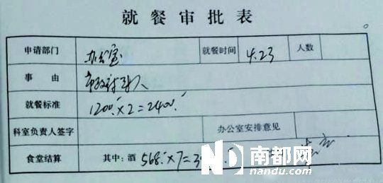 　就餐審批表。圖片均來自網(wǎng)絡(luò)