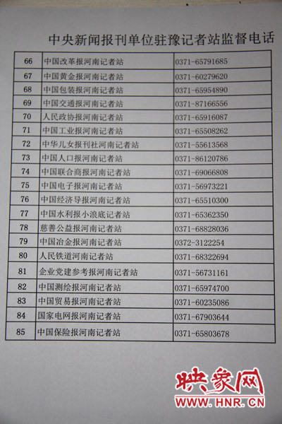 中央新聞報刊單位駐豫記者站監(jiān)督電話（三）