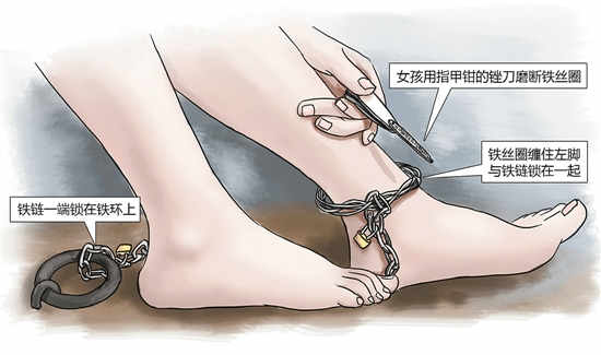 嘉興市公安局秀洲區(qū)分局召開了一個(gè)小型發(fā)布會(huì)，首次對(duì)外披露案情細(xì)節(jié)。女孩利用隨身攜帶的指甲刀，一點(diǎn)點(diǎn)將身上鎖鏈磨斷，6月23日，她掙脫鎖鏈，跑到氣窗大喊救命，周圍居民聞聲報(bào)警，女孩11天的地獄經(jīng)歷才告結(jié)束。