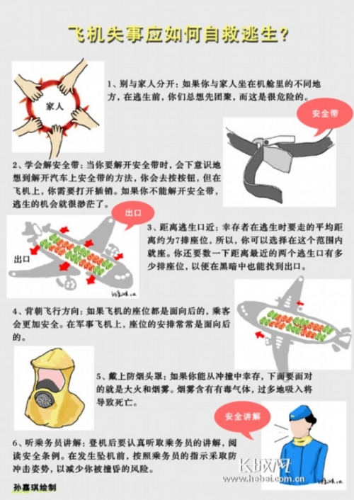 飛機(jī)失事后如何自救？逃生“黃金”時(shí)間僅50秒