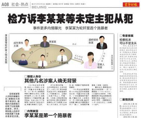 媒體報道李某某輪奸案。