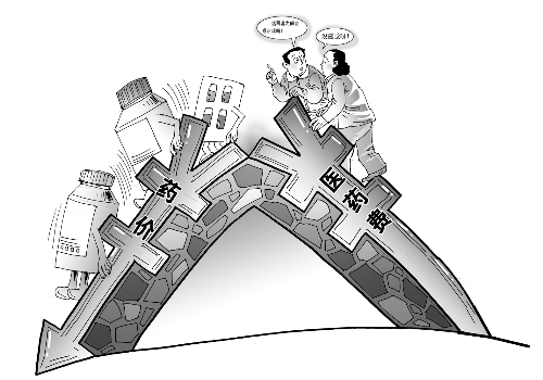 20類藥品，下月起平均降價15%