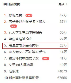 太惡心！女游客竟用酒店燒水壺煮自己的臟內褲