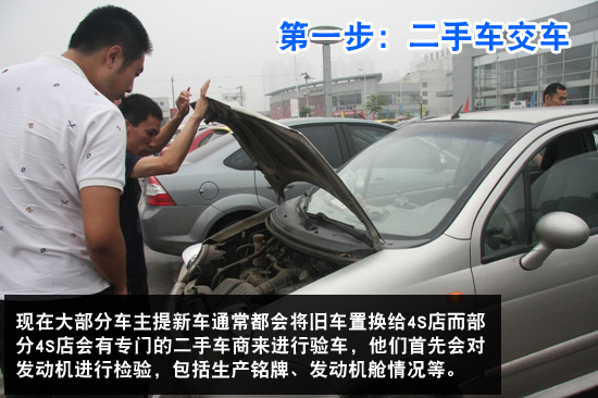 提新車的流程和注意事項(xiàng)