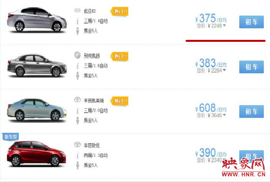 國慶七天假期部分租車價(jià)格。