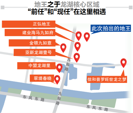 龍湖核心區(qū)域部分地王大致位置示意圖 扈森制 龍湖核心區(qū)域部分地王大致位置示意圖 扈森制