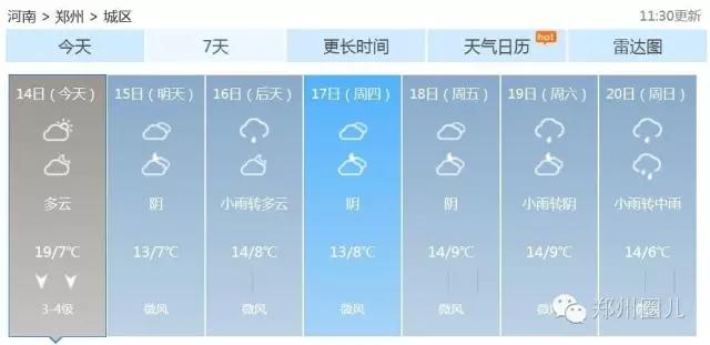 強(qiáng)冷空氣+雨 鄭州終于要下雪了！最低氣溫-6℃！