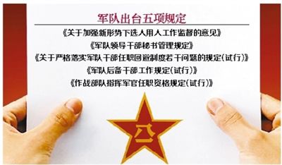 近日，部隊發(fā)布專門針對干部選拔任用工作監(jiān)督管理的五項規(guī)定。