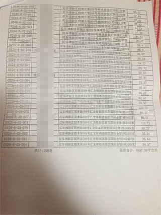 南昌中級人民法院一法官證實，他從南昌市房管局調(diào)出徐林保及其家人名下的部分房產(chǎn)信息表。