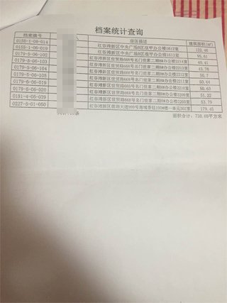 南昌中級人民法院一法官證實，他從南昌市房管局調(diào)出徐林保及其家人名下的部分房產(chǎn)信息表。