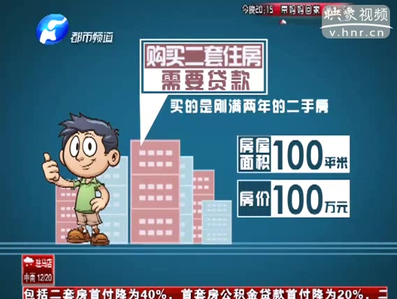 房貸政策松綁 樓市要回春？