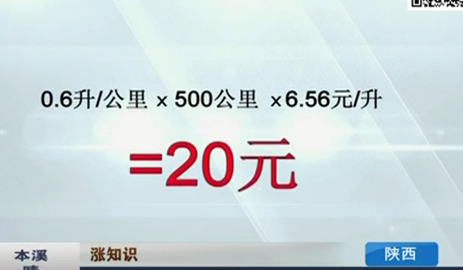 開窗or開空調(diào) 夏天開車哪個(gè)更省油？