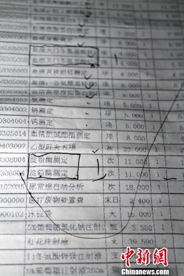 　患者家屬指稱的重復(fù)收費(fèi)項(xiàng)目?！≡S永強(qiáng)　攝